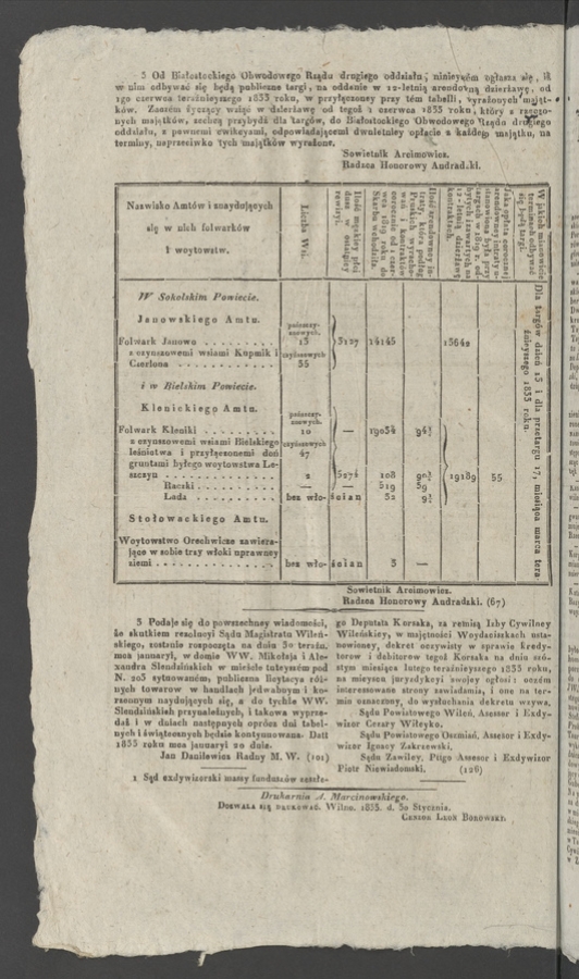 Kuryer Litewski. 1833, numer 14