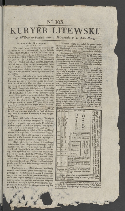 Kuryer Litewski. 1833, numer 103
