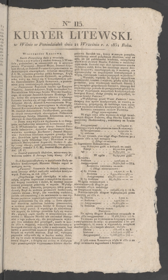 Kuryer Litewski. 1831, numer 115